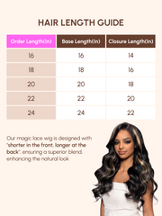 UNice Magic Lace Wig Black to Chestnut Brown Ombre Body Wave With Optional 7x5 Replaceable Lace Closure